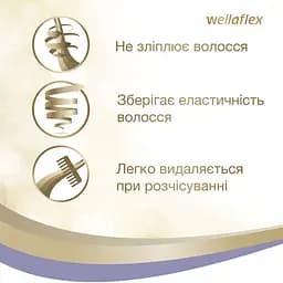 Лак для волосся Wellaflex Об'єм до 2 днів Сильної фіксації, 250 мл - мініатюра 4