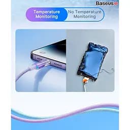 Кабель Baseus Explorer Series Fast Charging Cable with Smart Temperature Control Cable USB to Lightning 2.4A 1m CATS010002 White - мініатюра 10