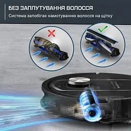 Пилосос Rowenta (RR95A5E0) - мініатюра 5