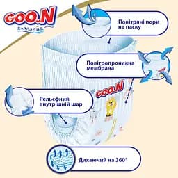 Підгузки-трусики Goo.N Premium Soft 3 (7-12 кг), 100 шт. (2 уп. х 50 шт.) - мініатюра 7
