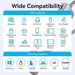 USB-Хаб Vention USB 3.0 Type-C - 4xUSB 3.0/1xUSB-C, 5Gbps, Black (TGZHB) - мініатюра 9