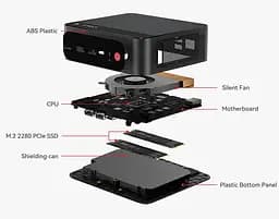 Неттоп Beelink SER5 MAX Black Ryzen 7 32Gb LPDDR5 500Gb SSD NVMe Radeon 680M 2.5GLan 3xUSB 3.2 Type-C HDMI/DP Windows 11 Pro кріплення VESA у комплекті (BLSER5M6800H32500BK) - мініатюра 2