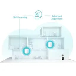 TP-Link Маршрутизатор DECO X50 1PK AX3000 3xGE LANWAN MU-MIMO OFDMA MESH - мініатюра 9