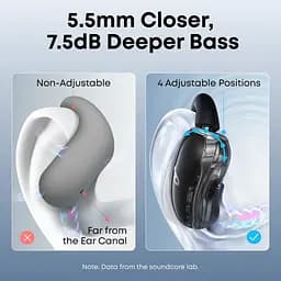 Bluetooth-гарнітура Anker SoundCore V40i Black (A3878G11) - мініатюра 10