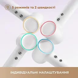 Фен Dreame Hair Dryer Mini Pink (AHG11AP) [148965] - мініатюра 2