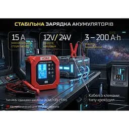 Зарядний пристрій Voin VL-215 (VL-215) - мініатюра 6
