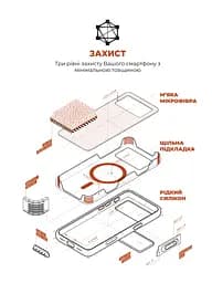 Силиконовый чехол с MagSafe для Apple iPhone 17 Pro, ICON2 MagCase, терракотовый, противоударный, панель с мягкой подкладкой, защита всего корпуса, поддержка беспроводной зарядки, совместим с защитными стеклами и пленками, ArmorStandart (ARM89023) - мініатюра 6
