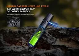 Ліхтар ручний Fenix PD36R V2.0 - мініатюра 9