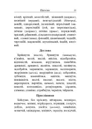 Українська мова. Довідник для підготовки до НМТ і ЗНО. 2025 - мініатюра 10