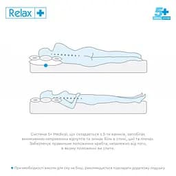 Ортопедична подушка Sonex Relax+ 50х70 см (SO102057) - мініатюра 4