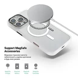 Чехол Apple iPhone 16 Pro, Unit MagSafe, белый, прозрачный, магсейф, ударопрочный, магнитный, панель-накладка с поддержкой MagSafe, с поддержкой беспроводной зарядки, TPU+PC, защита всего корпуса, ударопрочный, ArmorStandart (ARM78712) - мініатюра 4