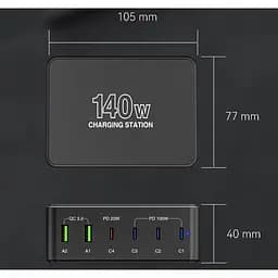 Зарядний пристрій універсальний Voltronic fast charger USB QC3.0/PD/PPS 140W - мініатюра 8