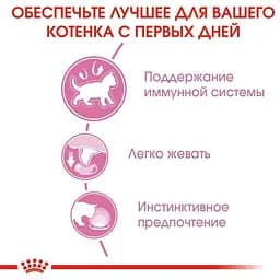 Набір вологого корму для кошенят Royal Canin Kitten Loaf паштет 1.02 кг (12 шт. х 85 г) - мініатюра 6