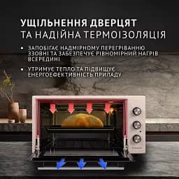 Електрична піч Perfelli TRIMO 48 IVORY - мініатюра 3