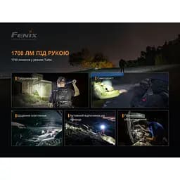 Ліхтар ручний Fenix PD35 V3.0 - мініатюра 5