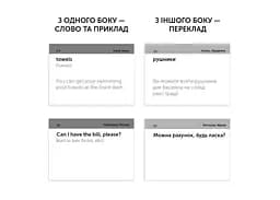 Настільна гра English Student Картки для вивчення английскої мови English Student HoReCa English Vocabulary (укр.) (591225970) - мініатюра 2
