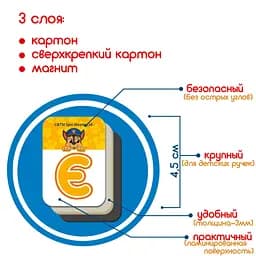 Дитячий набір магнітів Щенячий патруль "Абетка" Magdum ML4034-12 - мініатюра 5