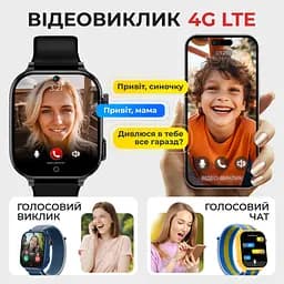 Дитячий смарт-годинник JETIX G100 4G зі змінним корпусом (в комплекті Чорний, Синій, Жовто-синій) - мініатюра 4