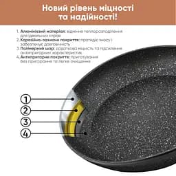 Сковорода Krauff Grand Chef з антипригарним покриттям 26 см (25-45-113) - мініатюра 6