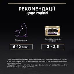 Вологий корм Purina Pro Plan Baby Kitten Healthy Start для кошенят з куркою 85 г (12459008) - мініатюра 10