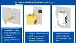 Моноблок холодильний Snaige -15°C до -25°C, 1850W - мініатюра 7