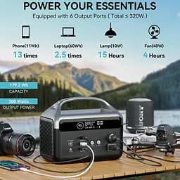 Зарядна станція Z300 300W 179Wh - мініатюра 3