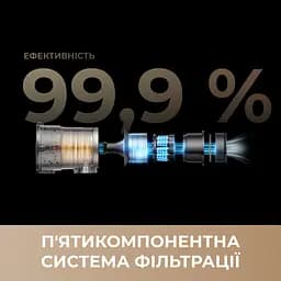Бездротовий пилосос MOVA S2 Detect - мініатюра 10