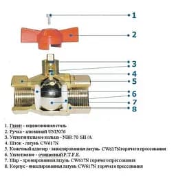 Кран 3-ходовий ″Т″ Solomon 1/2″ 1095 - мініатюра 5