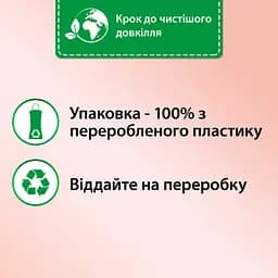 Ополіскувач для білизни Silan Supreme Романтика, 1,2 л (717751) - мініатюра 4