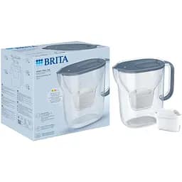 Фільтр-глечик Brita Style Essential XL Mxpro сіро-блакитний (1058043)