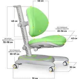 Дитяче крісло Mealux Ortoback Green (Y-508 KZ) - мініатюра 2