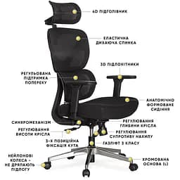Крісло Mealux D1 Air Fabric Black ( HF-D1 F/B) - мініатюра 2
