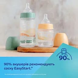 Пляшка Canpol babies Easystart Mountains антиколікова з широким отвором 240 мл бежева (35/243_bei) - мініатюра 7