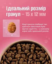 Cухий корм Pure Nutrition для собак середніх та великих порід з лососем 5кг - мініатюра 3