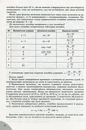 Фізика 10 клас. Зошит для лабораторних та контрольних робіт. Рівень стандарту - мініатюра 5