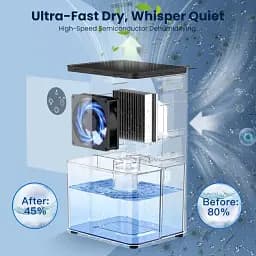 Осушувач повітря finade SC1 1800 мл з RGB-підсвічуванням Light Blue - мініатюра 6