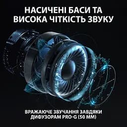 Навушники Logitech G635 Gaming Headset USB (981-000750) - мініатюра 2