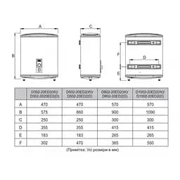Водонагрівач MIDEA D80-20ED2(W) - мініатюра 8