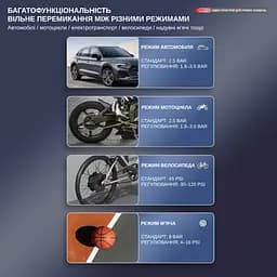 Павербанк 8000 мАч з функцією автостартера 500A (peak 1000A) та компресора XON PowerBoost Air (TCWBA1008B 5439) Чорний - мініатюра 11