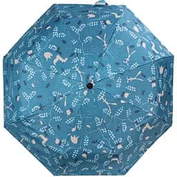 Женский складной зонтик полный автомат Eterno 98 см голубая