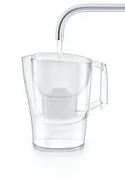 Фільтр-глечик Brita Aluna Memo MXpro білий 2.4 л + 3 картриджі (1053054) - мініатюра 3