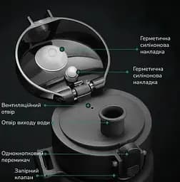 Пляшка для води Casno 650 мл KXN-1157 Сіра (KXN-1157_Grey) - мініатюра 2