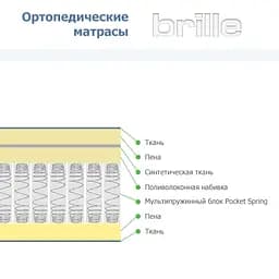 Матрац Brille багатошаровий + система пружин 160х200х20 UM2, F10-002 - мініатюра 3