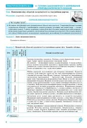 Географія. Материки та океани. 7 клас. Практикум (до модельної програми Запотоцького С. П. та ін.) - мініатюра 5