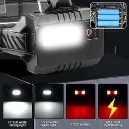 Ліхтар налобний BL BL-T701D-TG світлодіод TG датчик руху оптичний зум акумуляторний зарядка Type C функція Power Bank - мініатюра 8