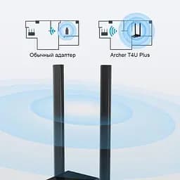 Мережева карта Wi-Fi TP-Link Archer T4U plus (ARCHER-T4U-PLUS) - мініатюра 4