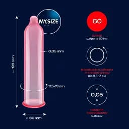 Презервативи My.Size Pro 60, 36 шт. - мініатюра 2