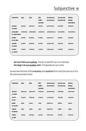 Collins Easy Learning: Spanish Verbs 3rd Edition - мініатюра 5