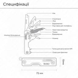 Мультитул NexTool Multi Functional Knife, зелений - мініатюра 2