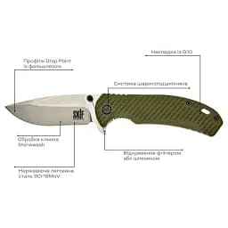 Ніж Skif Sturdy II SW Olive - мініатюра 6